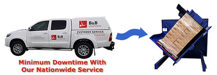 servicing banner